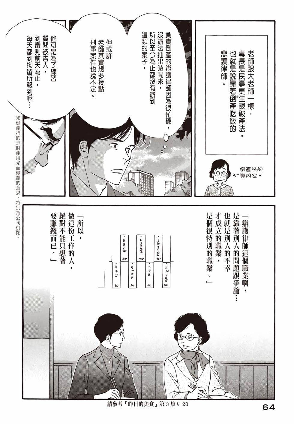 第62页