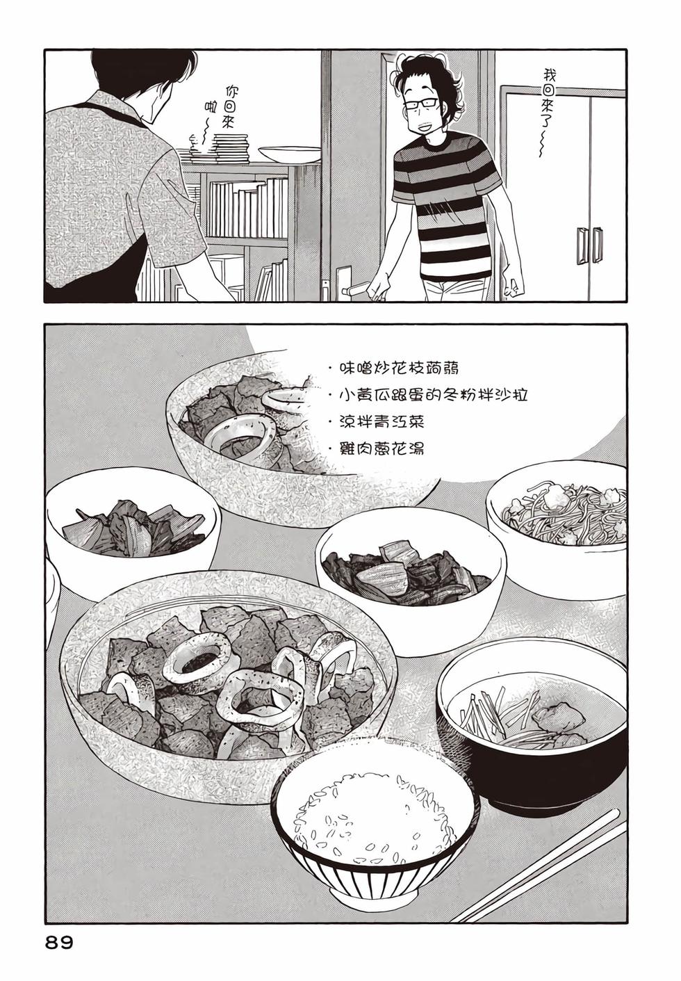 第87页