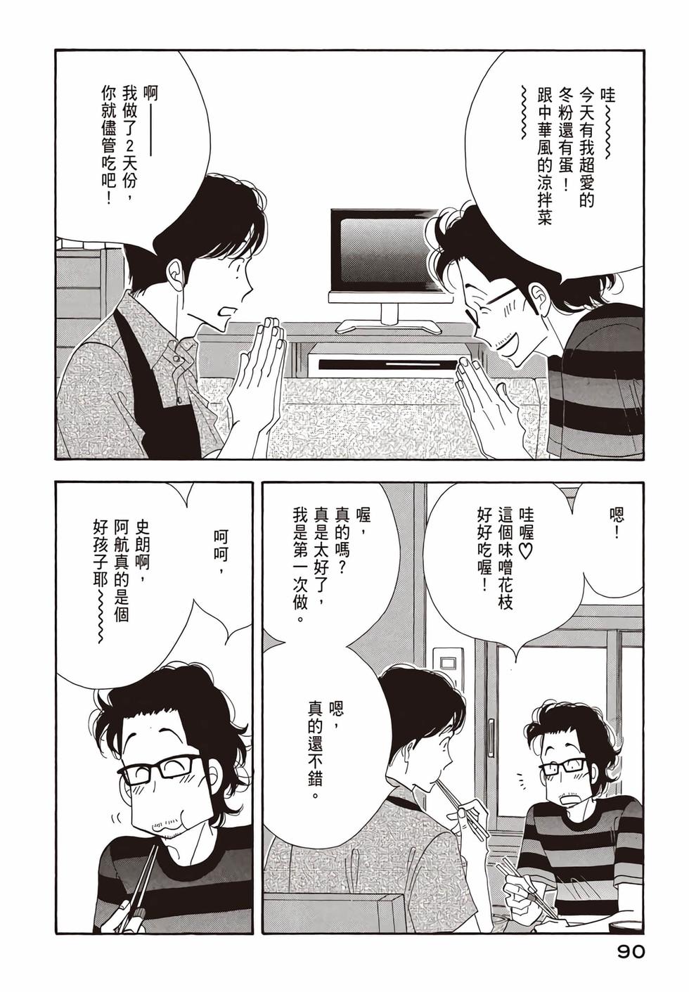 第88页