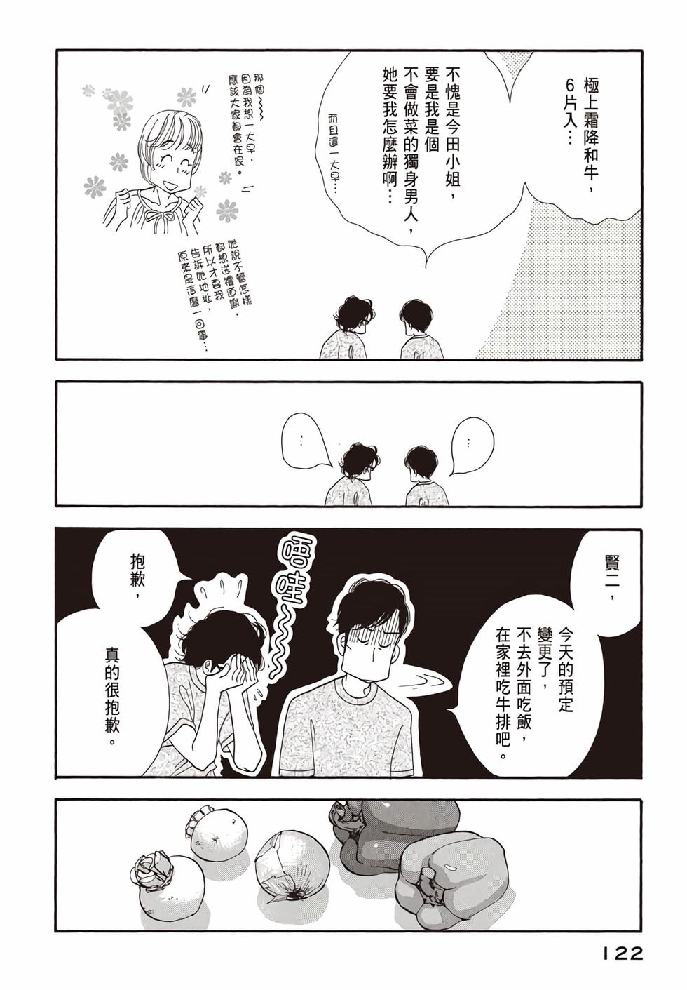 第120页