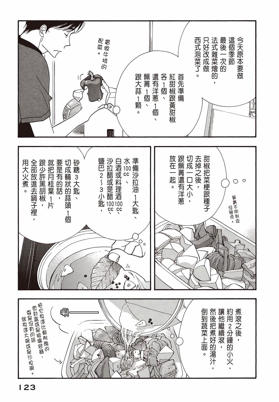 第121页