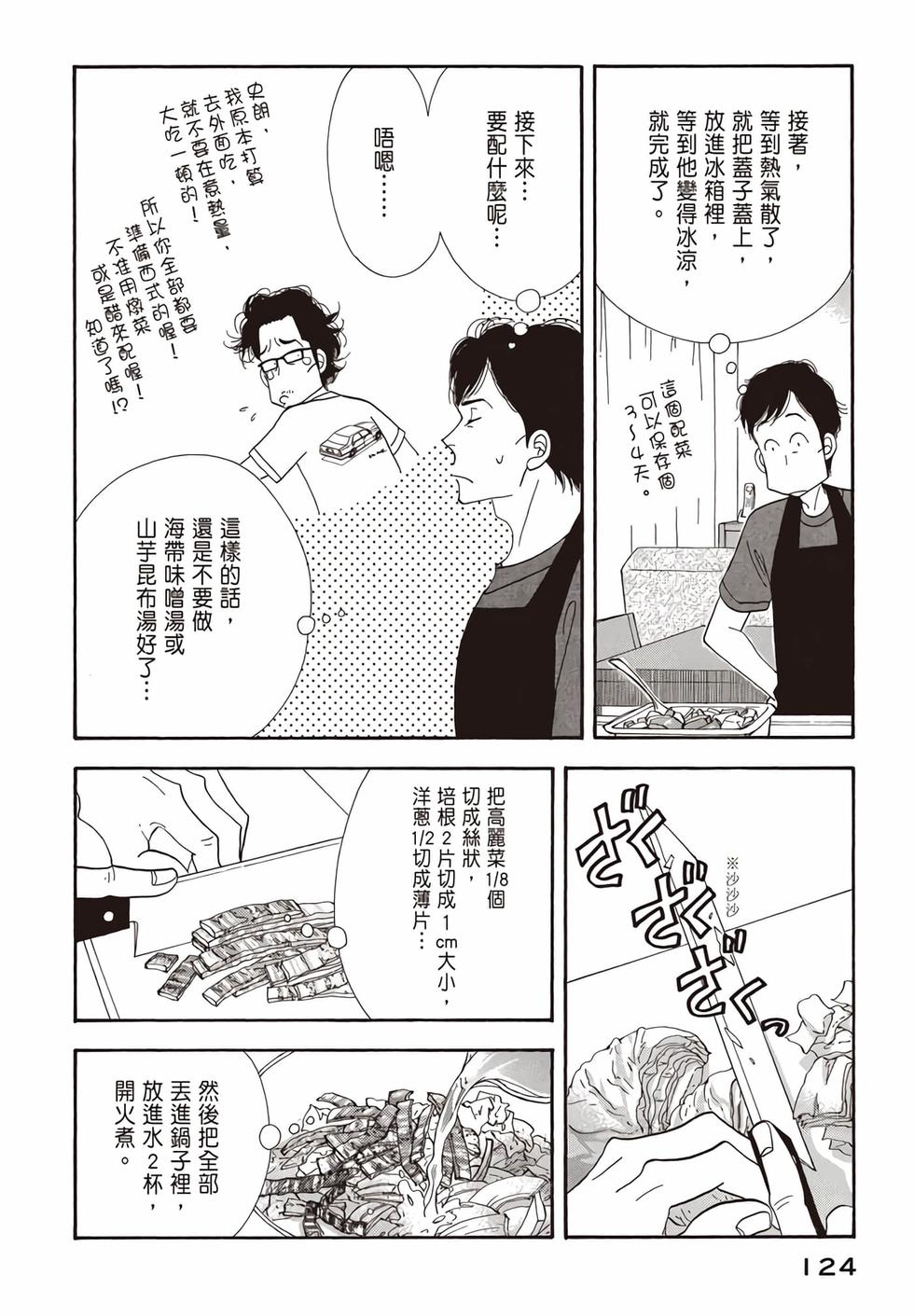 第122页