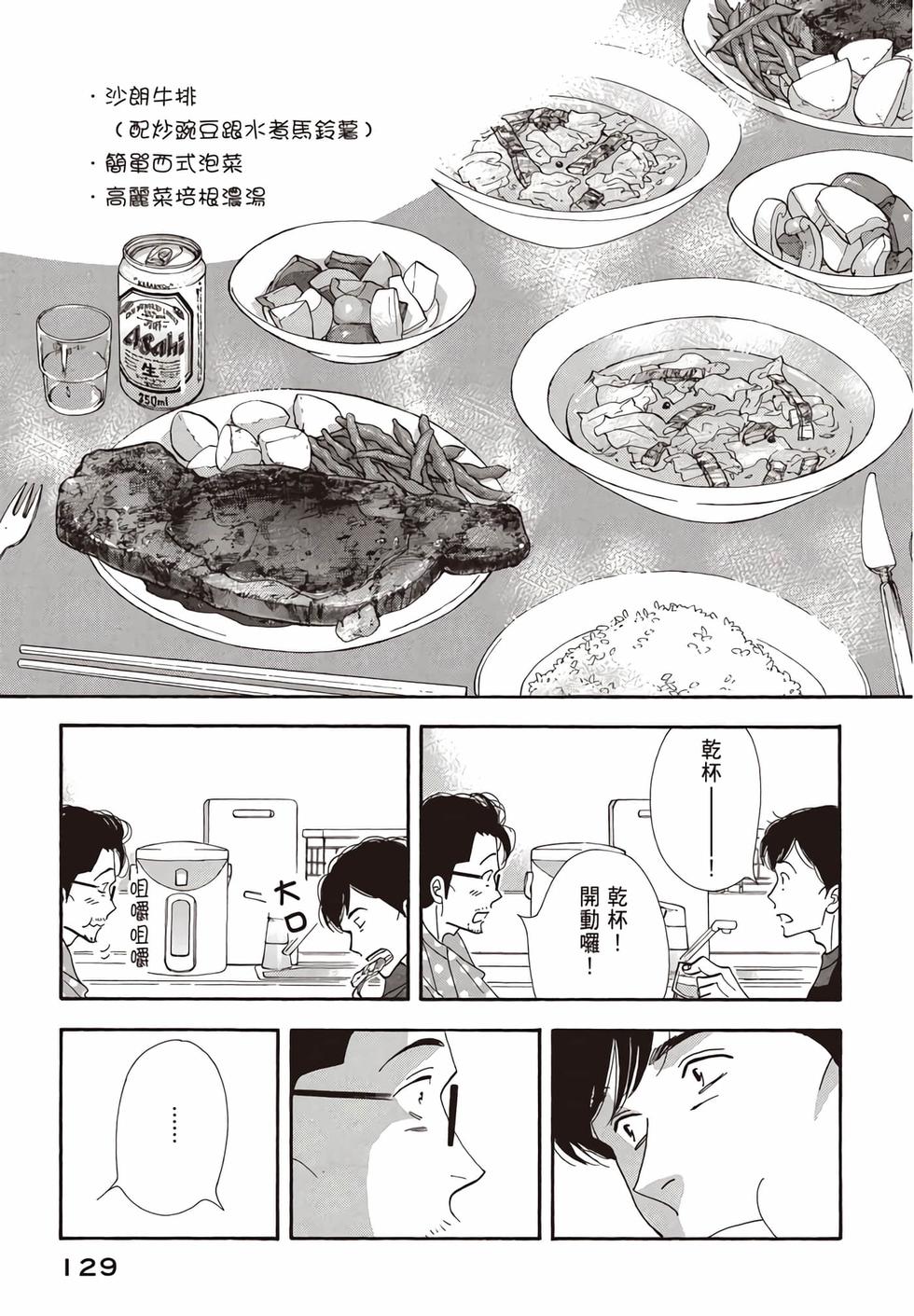 第127页