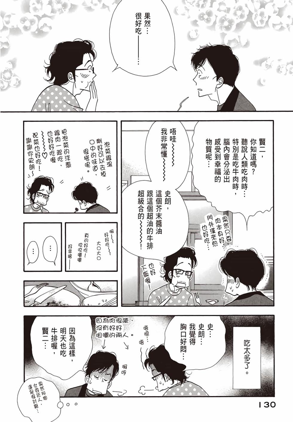 第128页