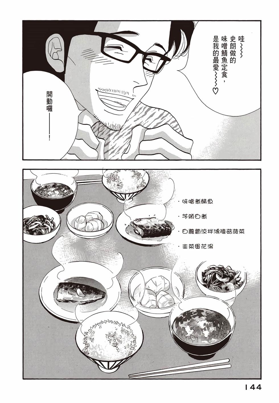 第142页