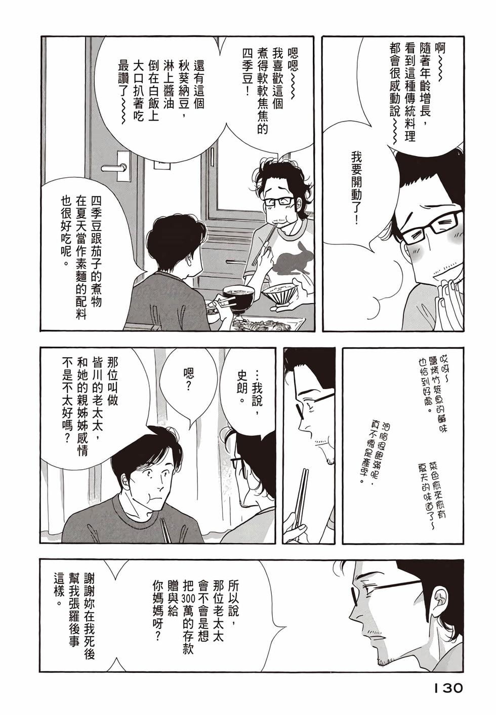 第128页