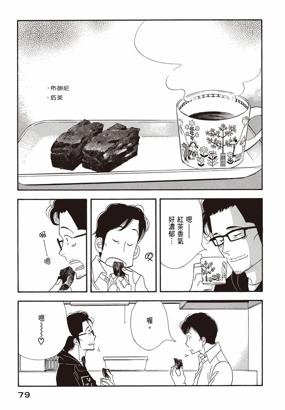 第77页