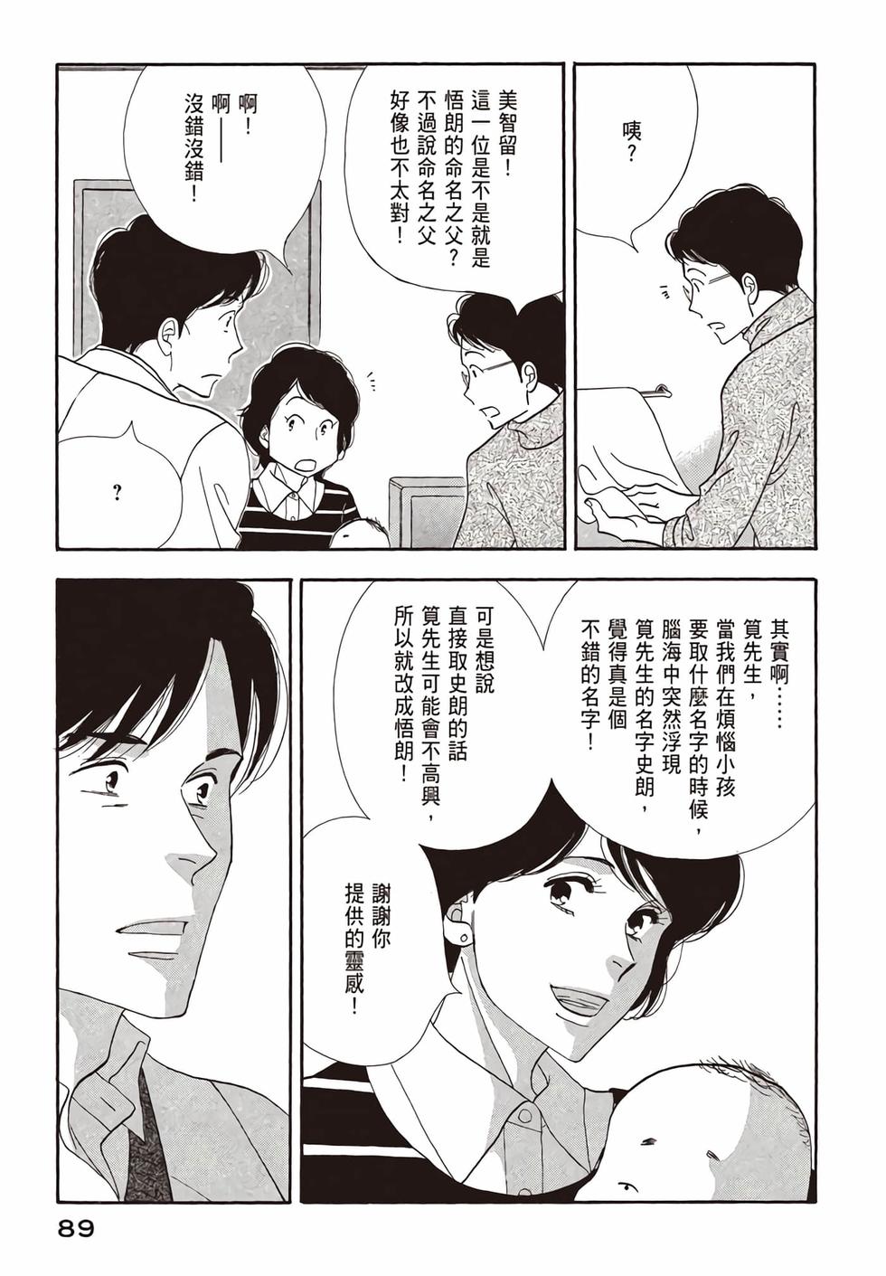 第87页