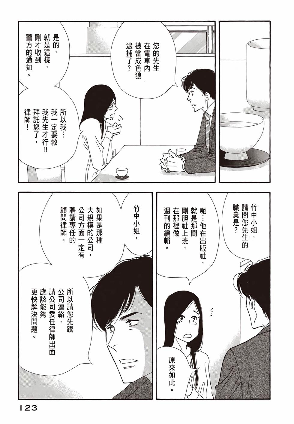 第121页