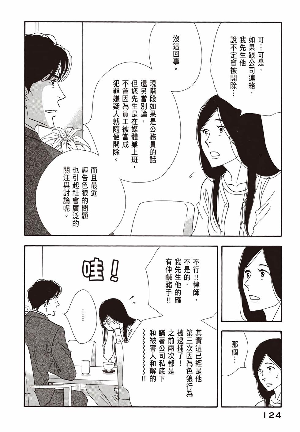 第122页