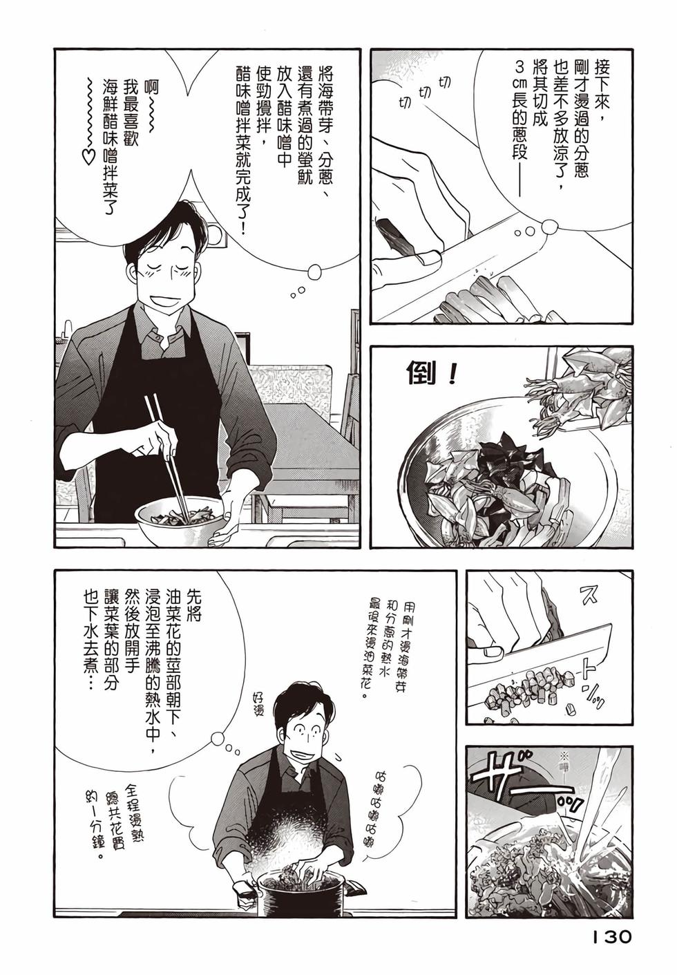 第128页