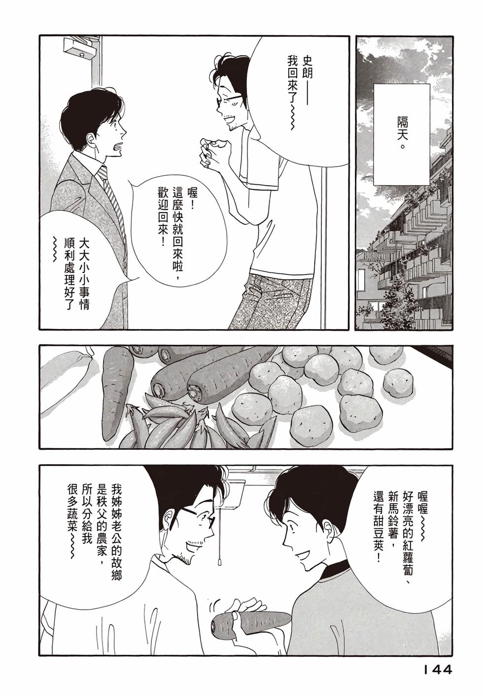 第142页