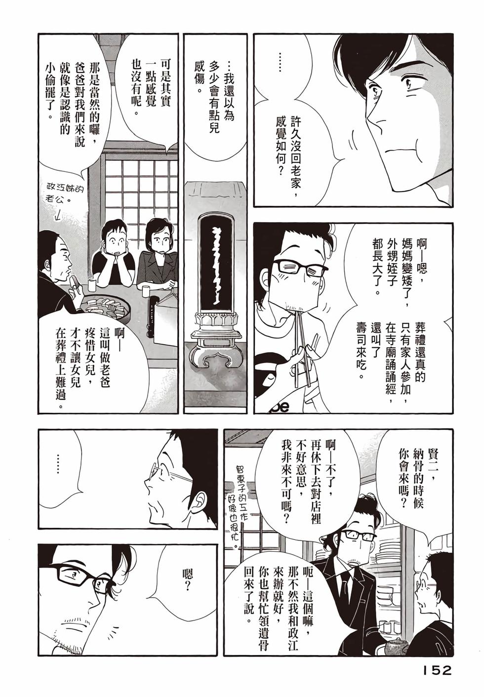 第150页