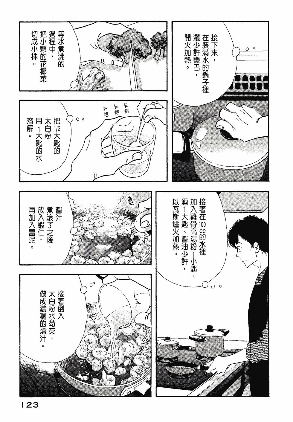 第121页