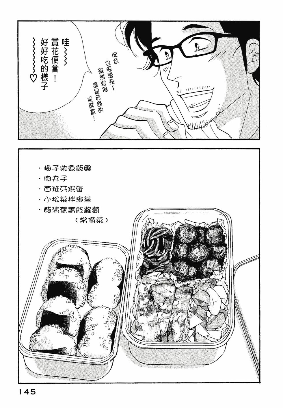 第143页