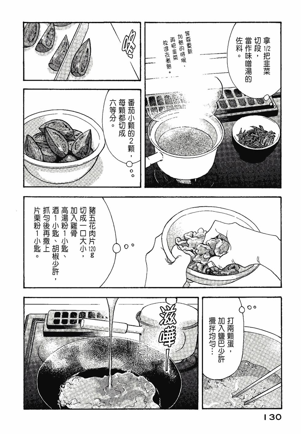 第128页