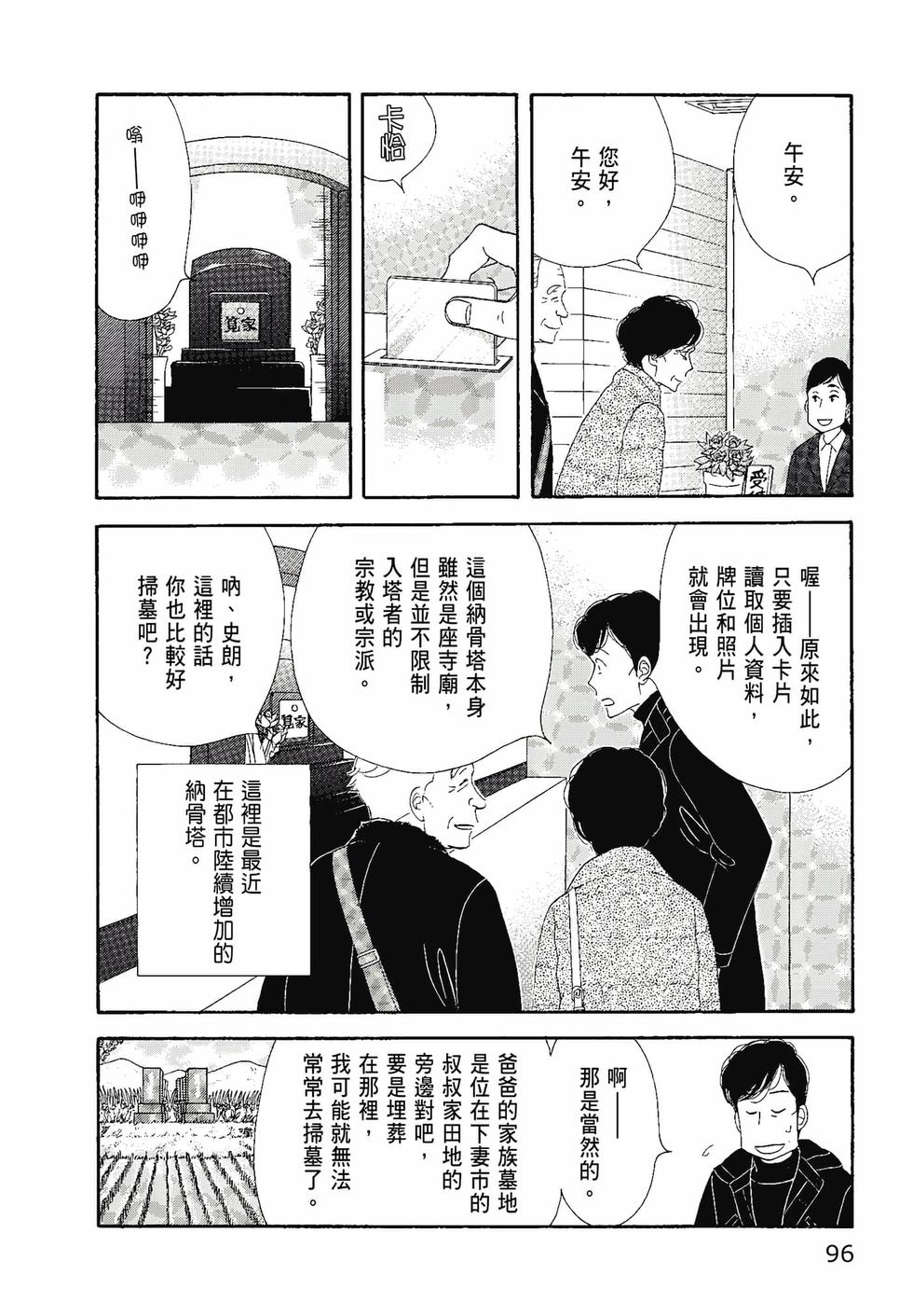 第95页