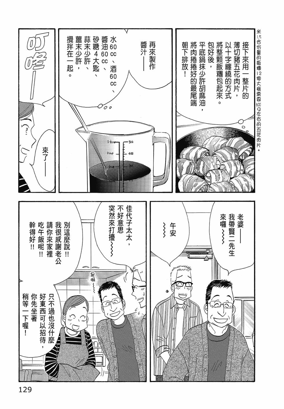第128页