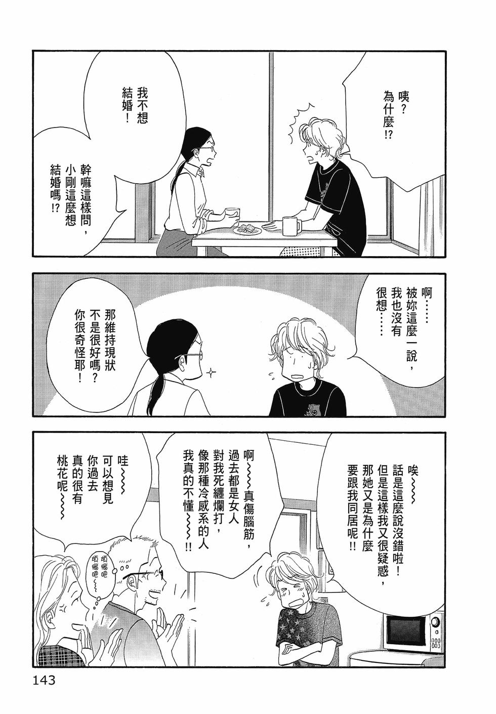 第142页