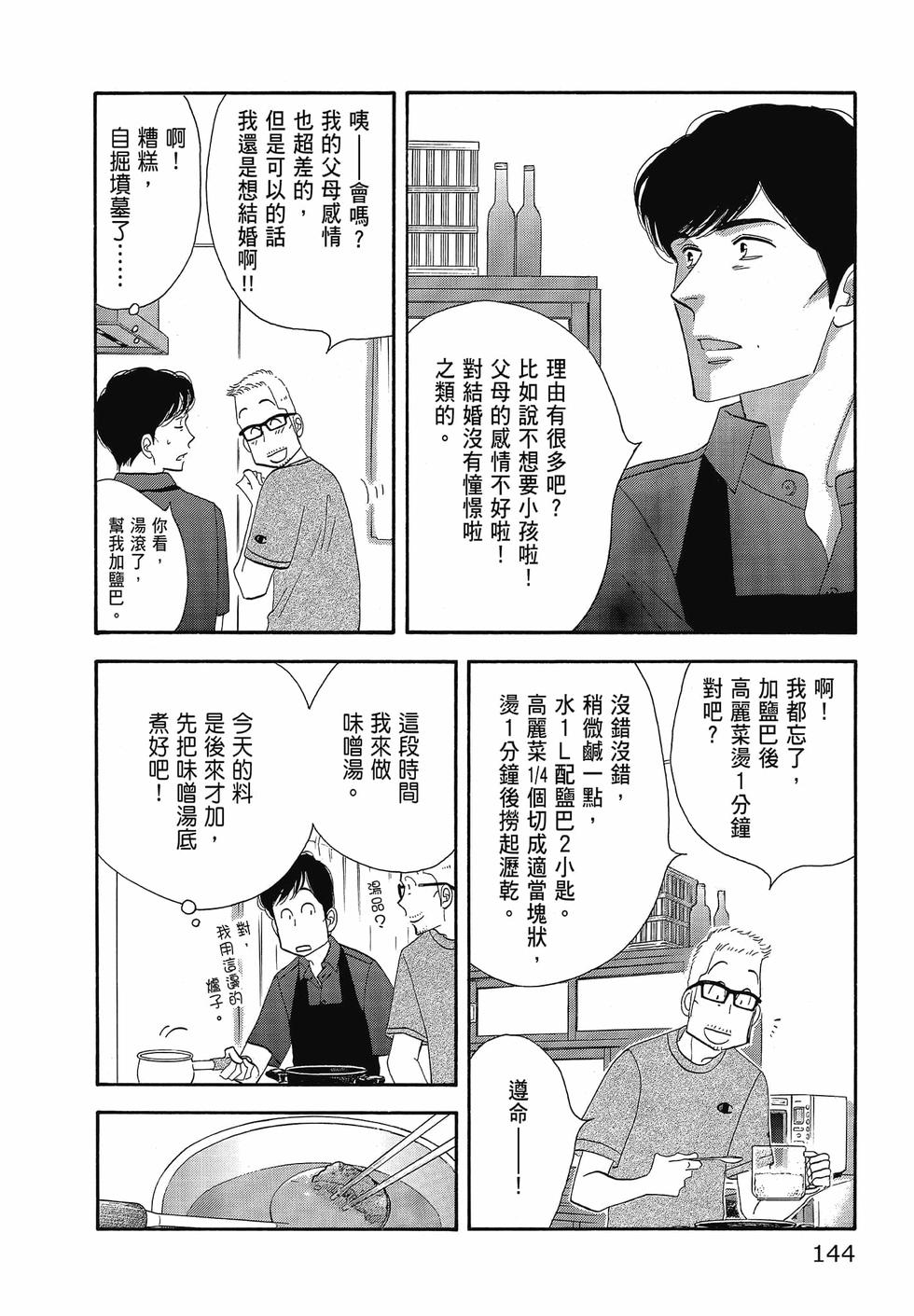 第143页