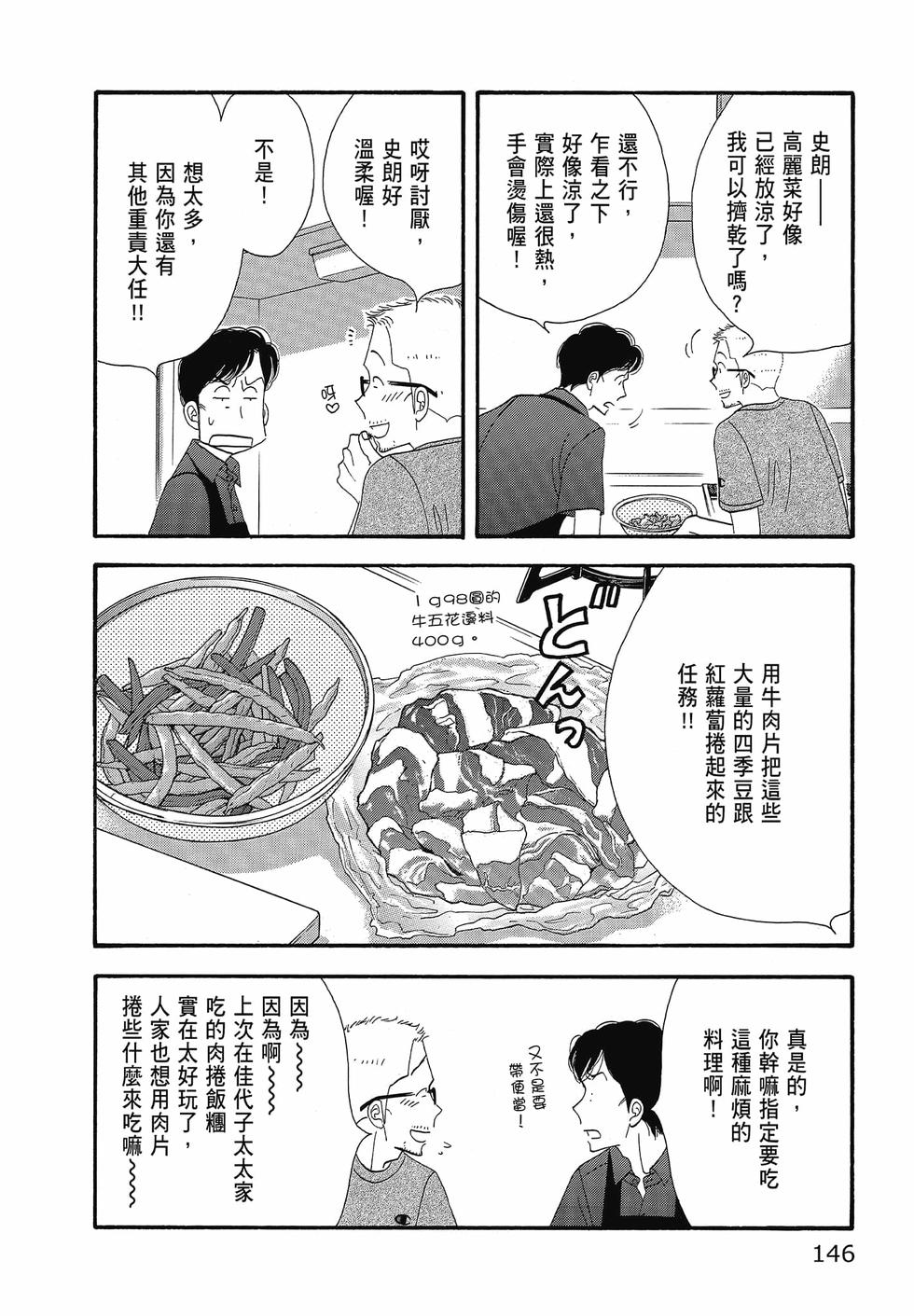 第145页