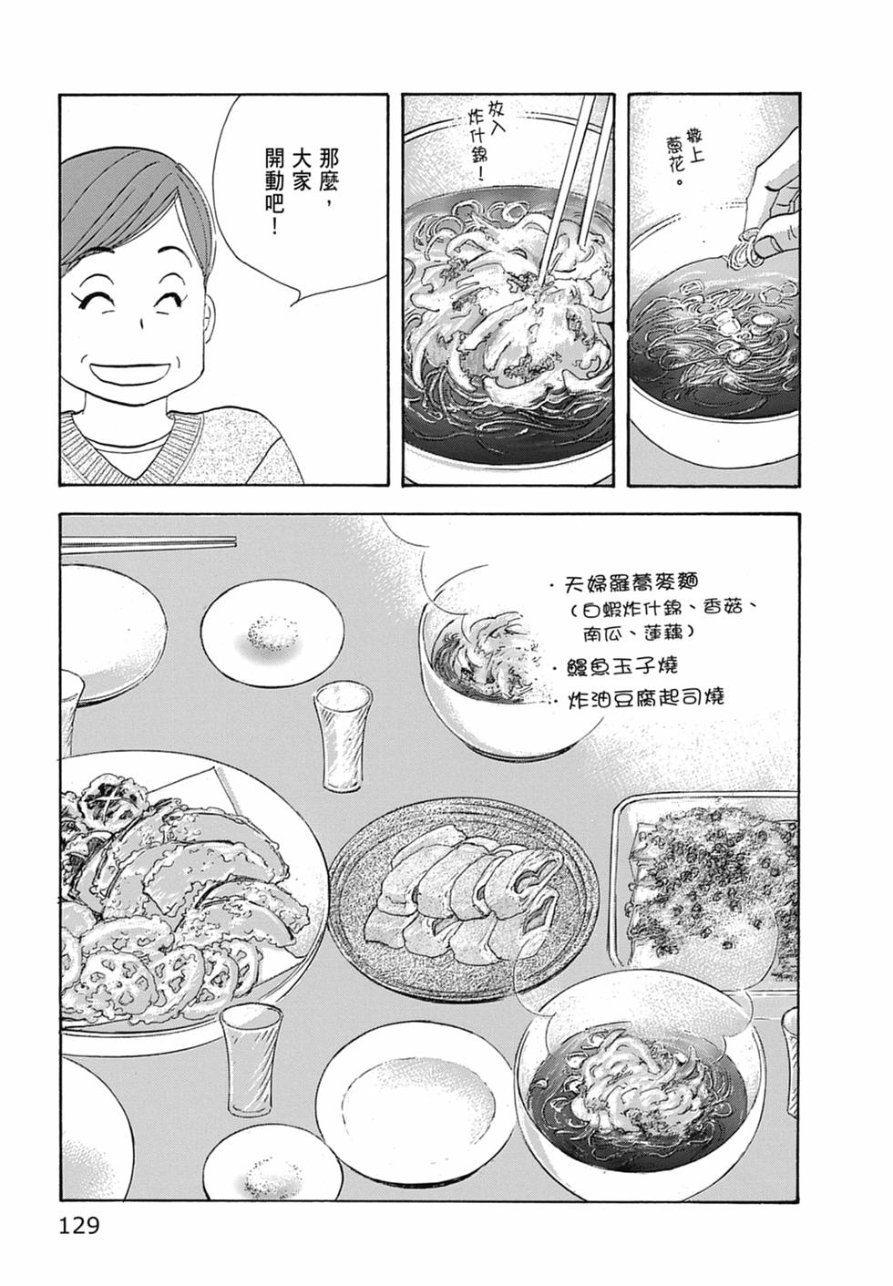 第124页