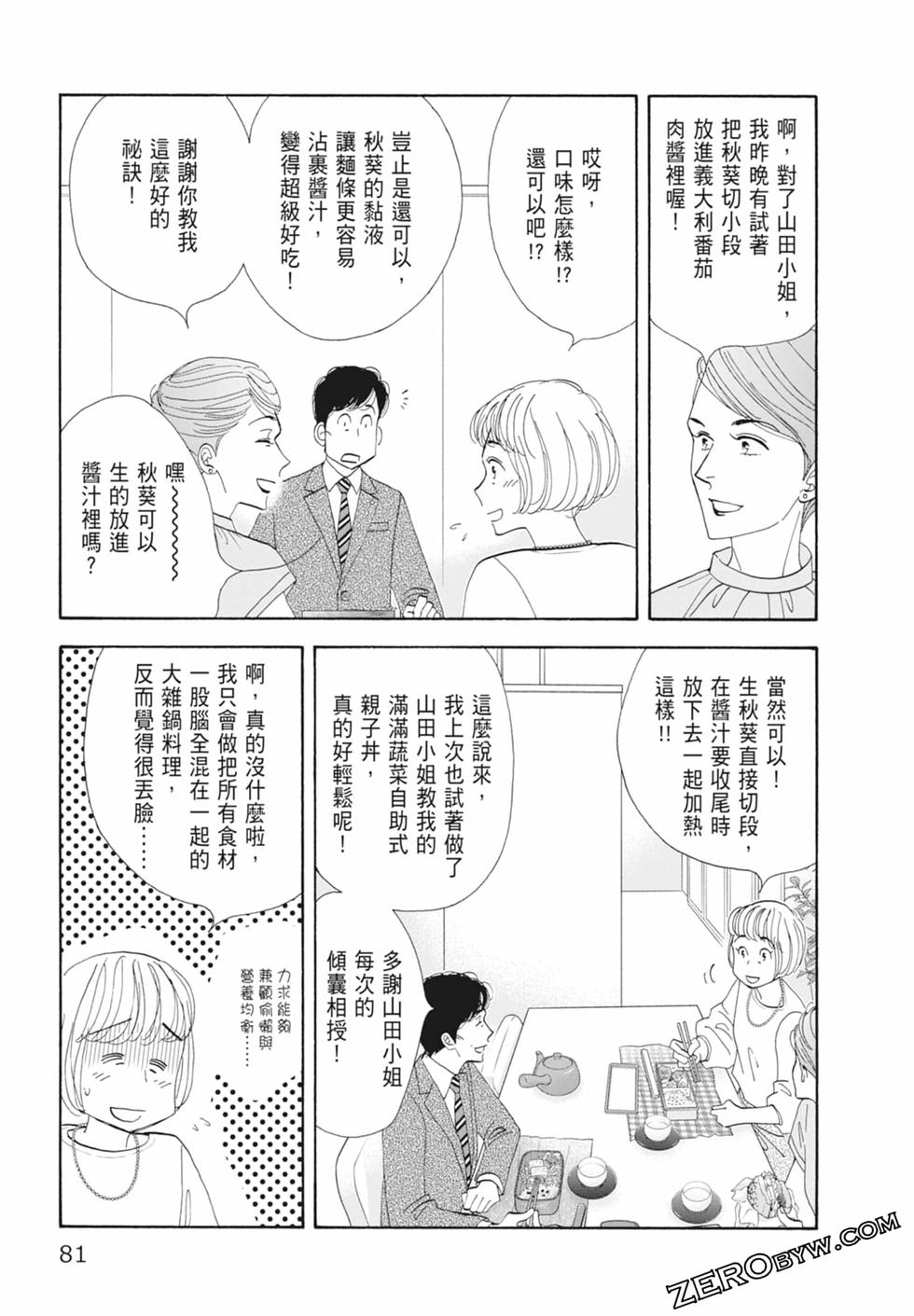 第80页