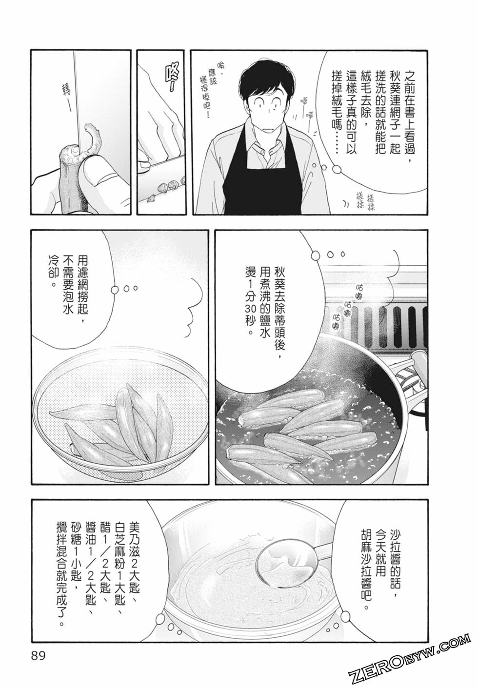 第88页