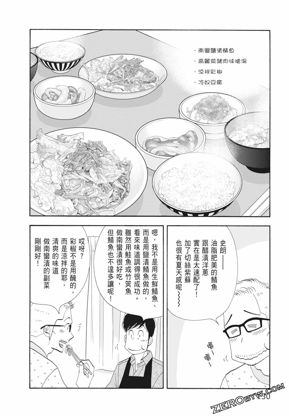 第129页