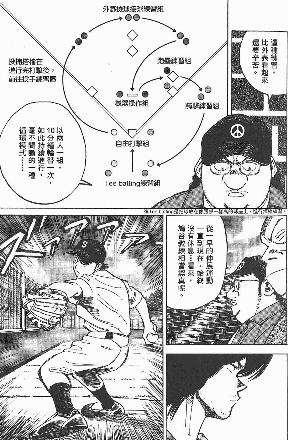 第150页