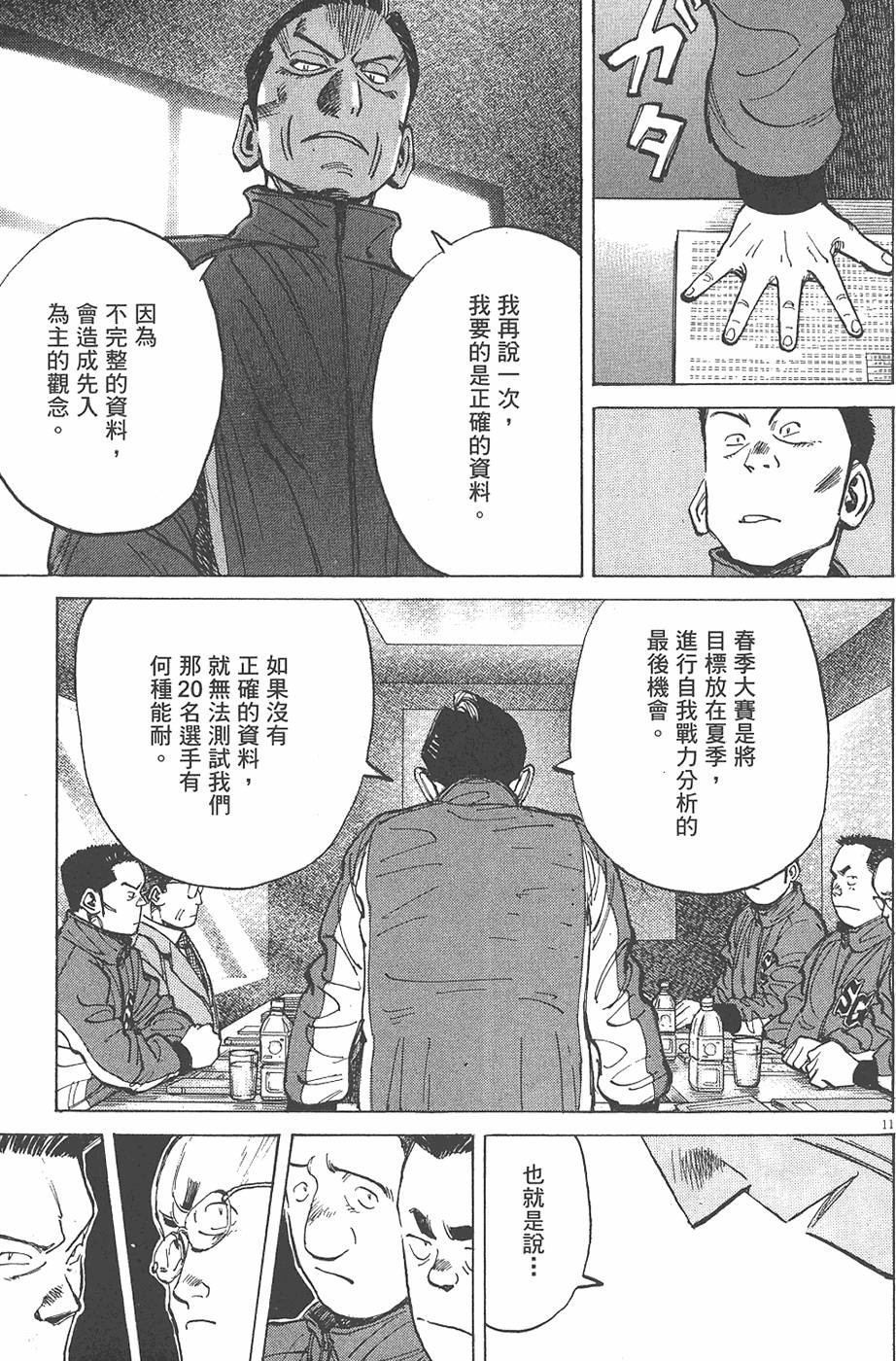 第196页