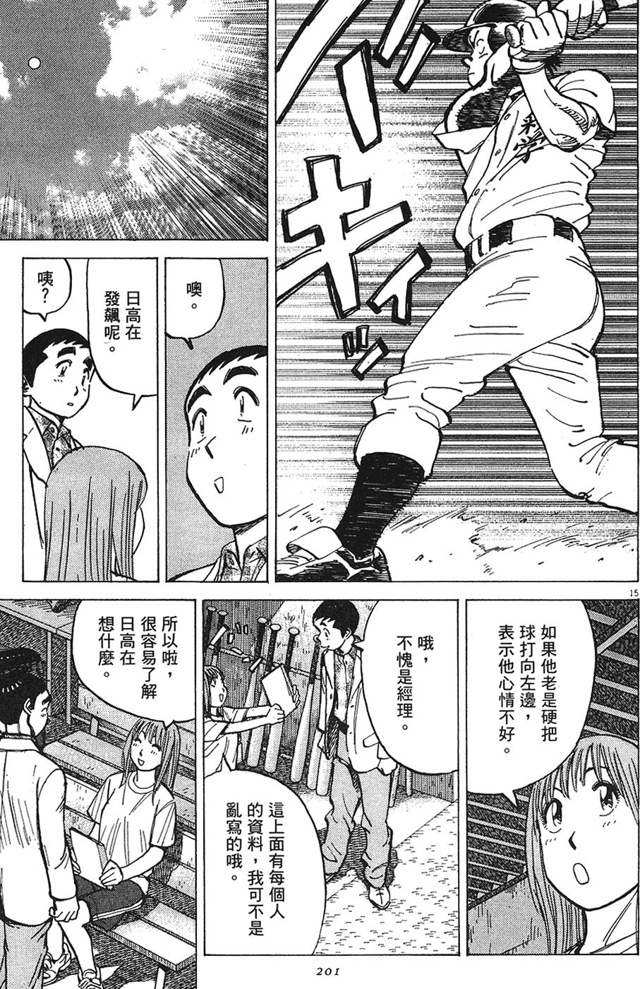 第198页