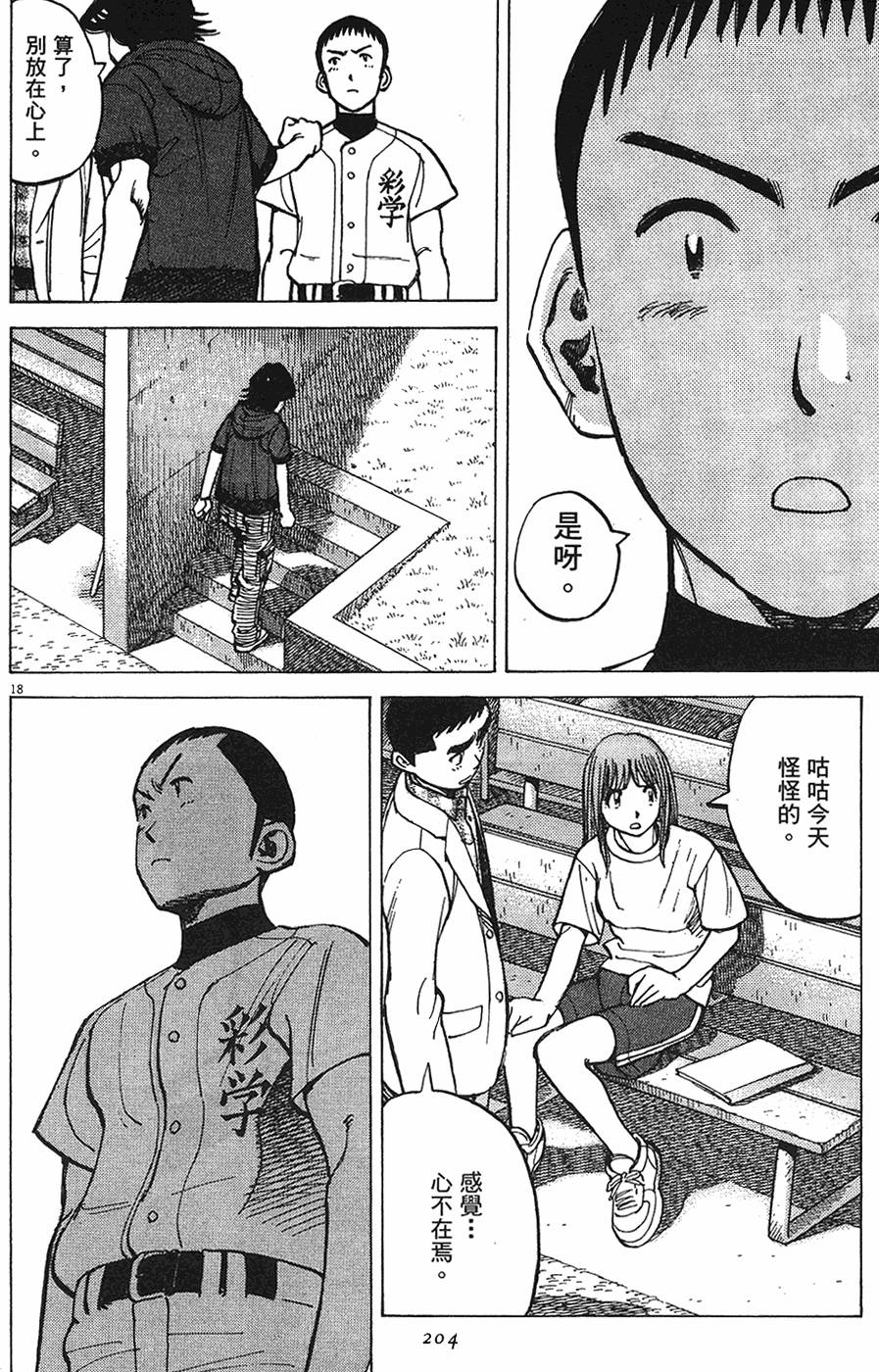 第201页
