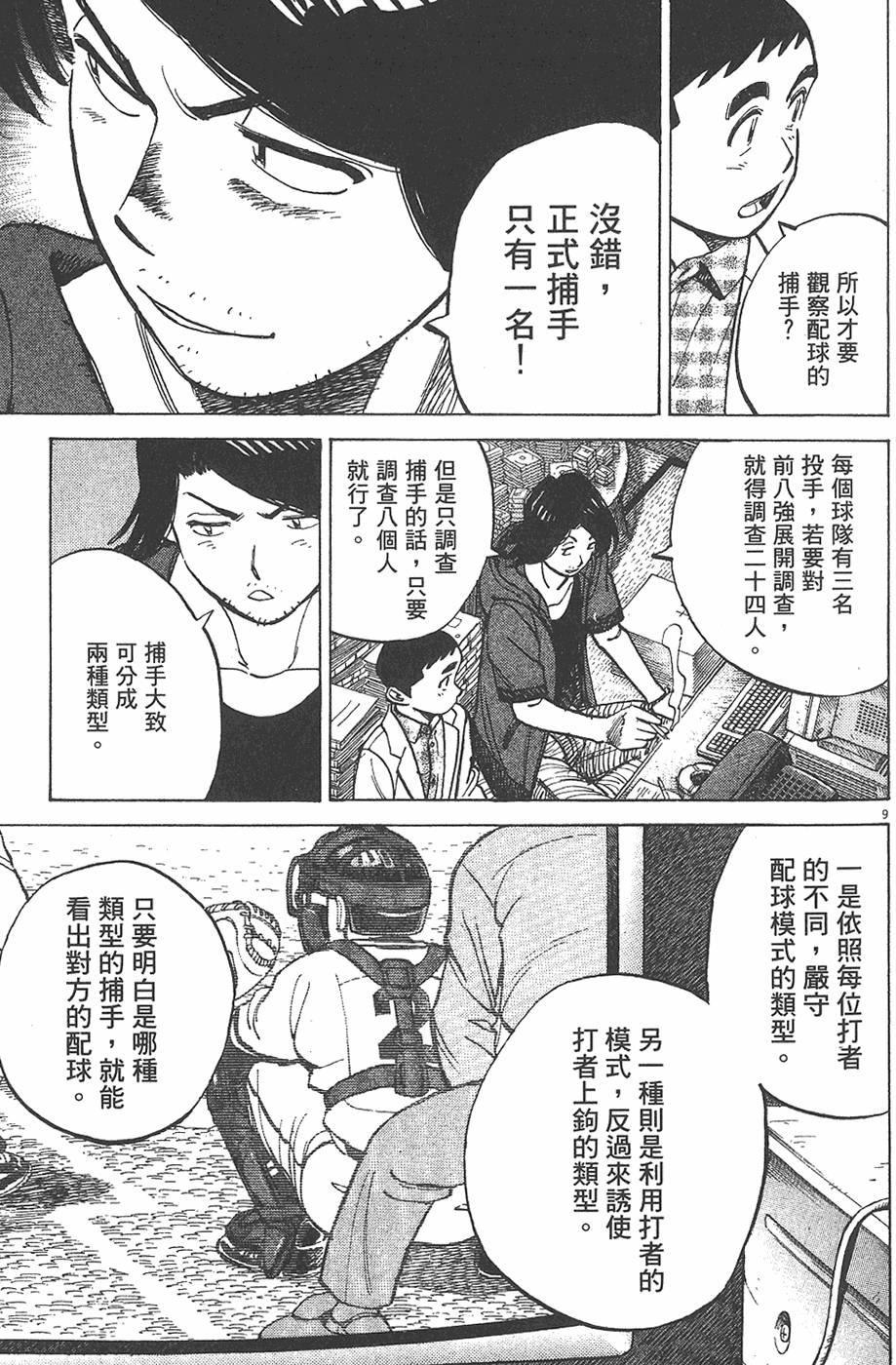 第150页