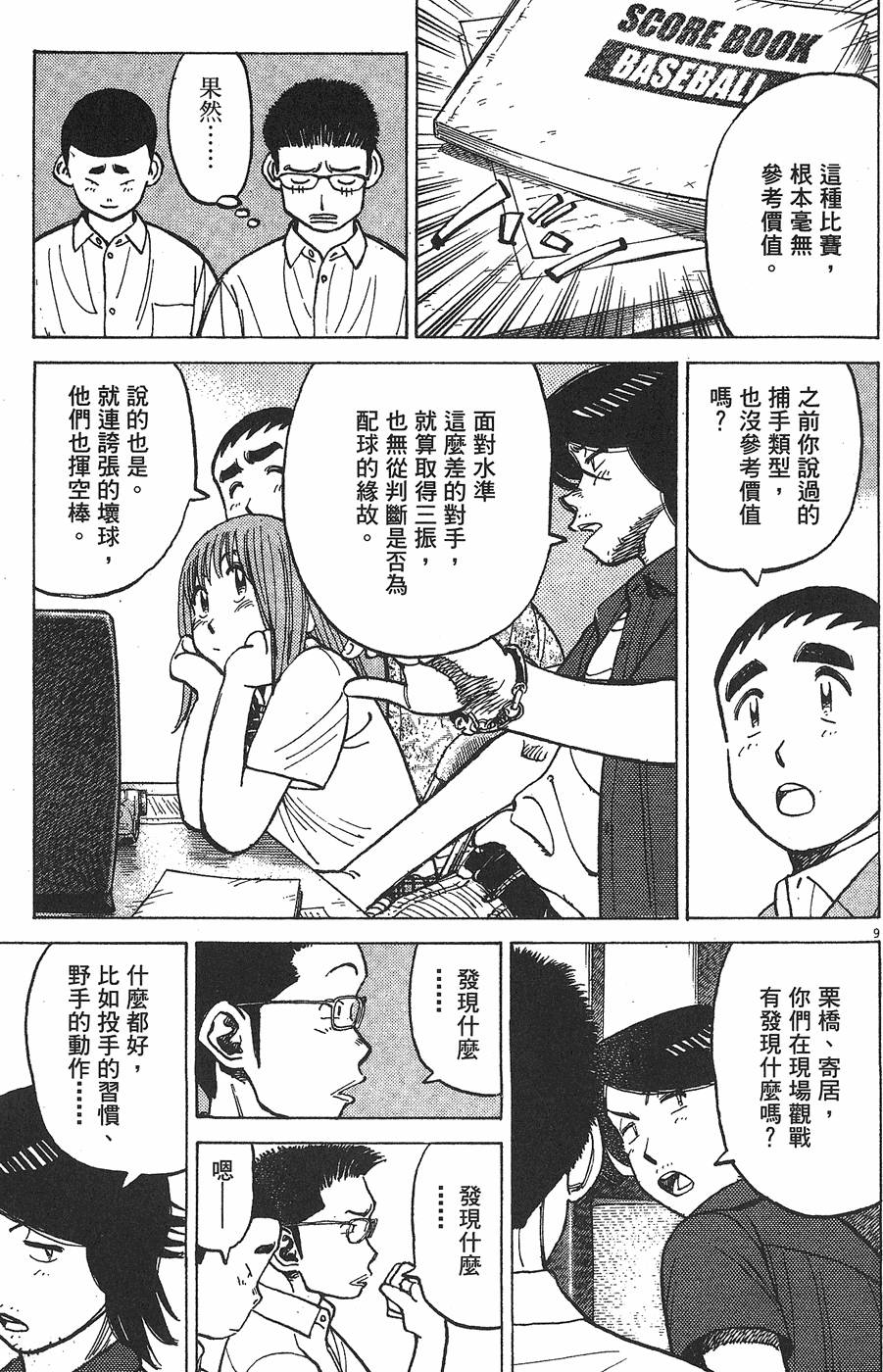 第194页
