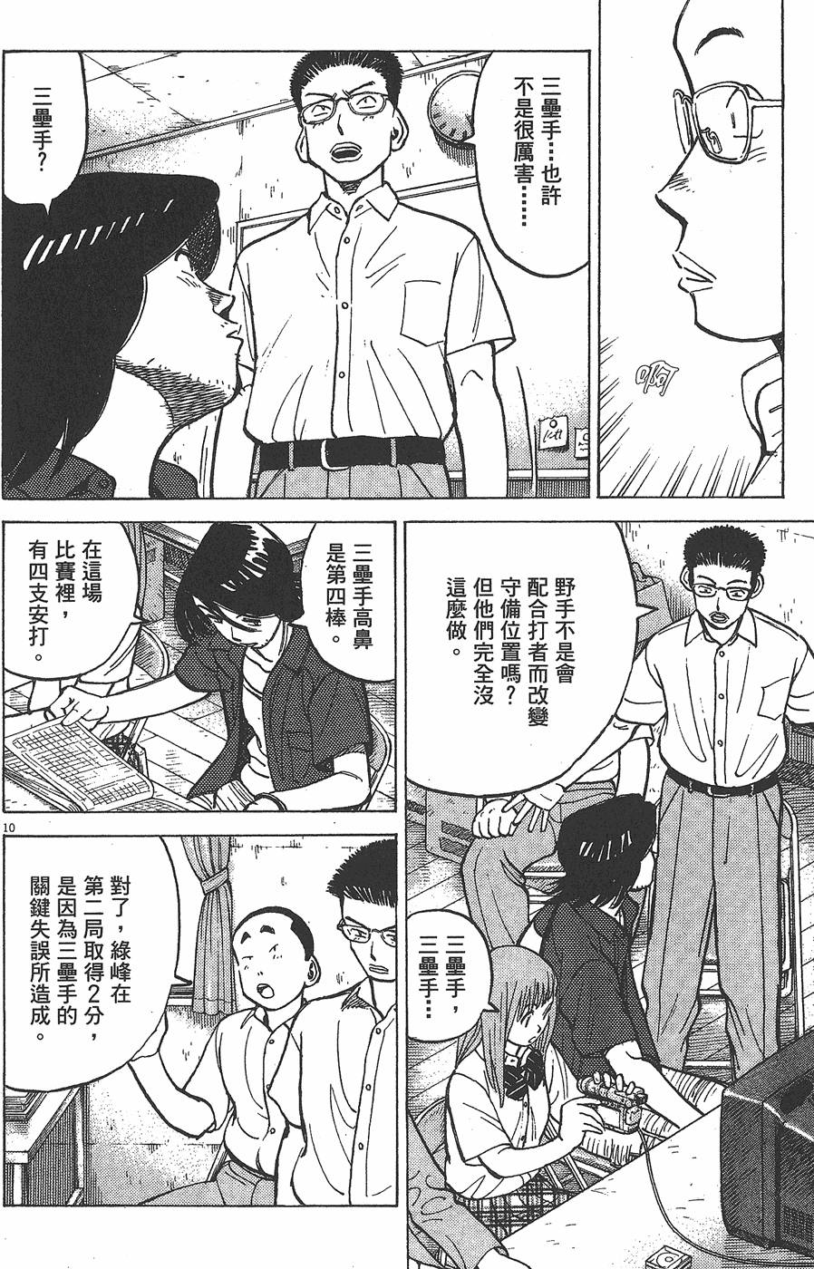 第195页