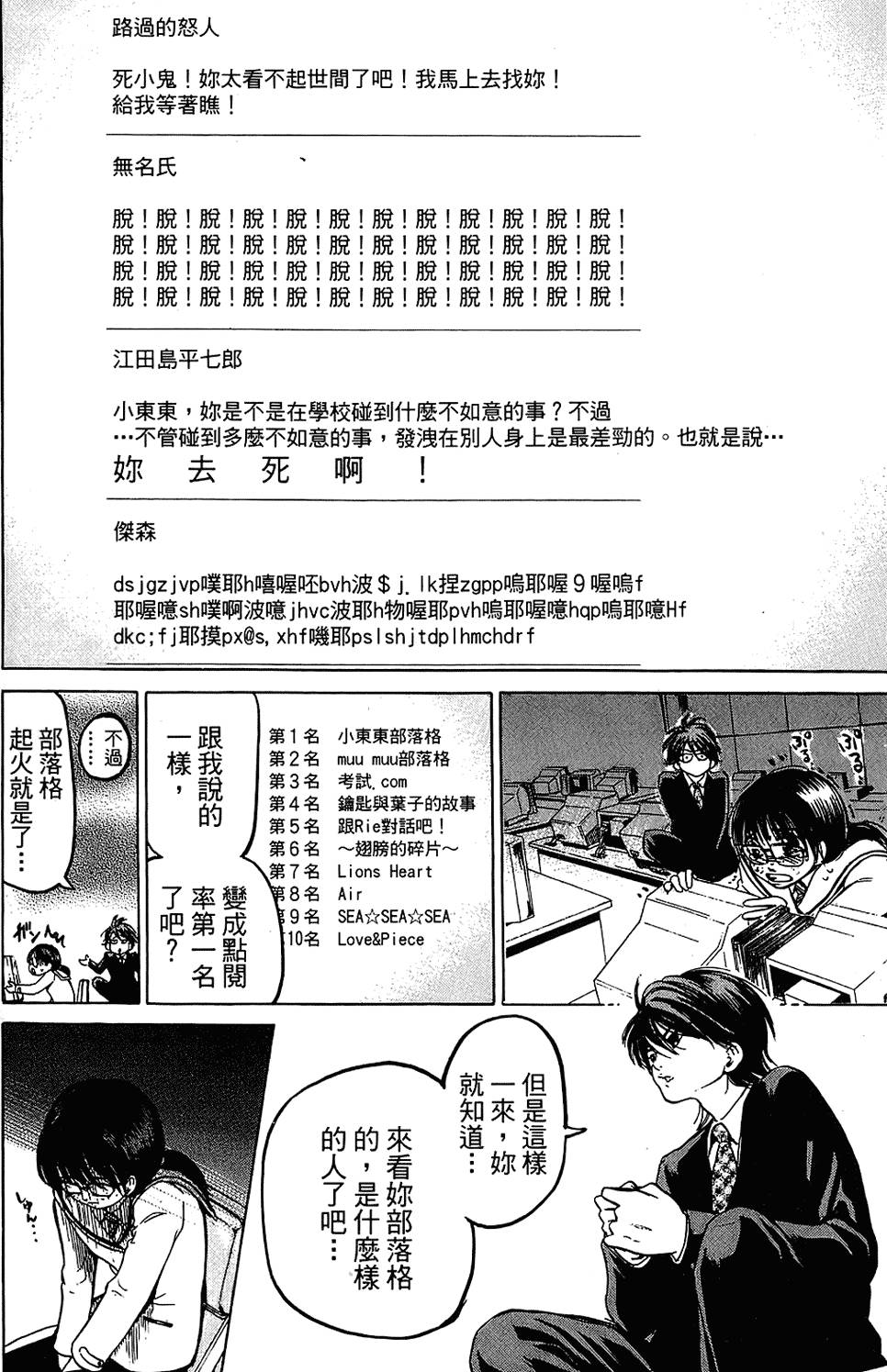 第129页