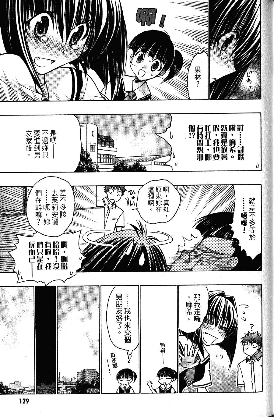 第129页
