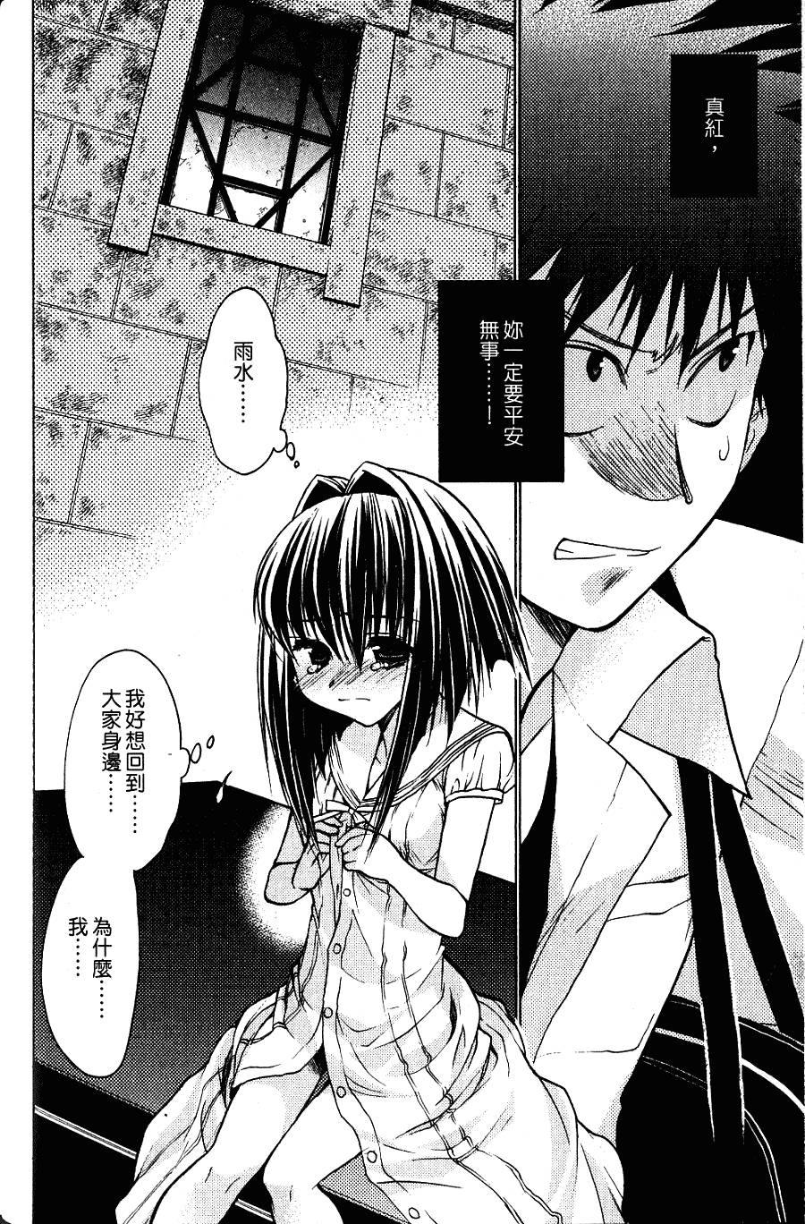第142页
