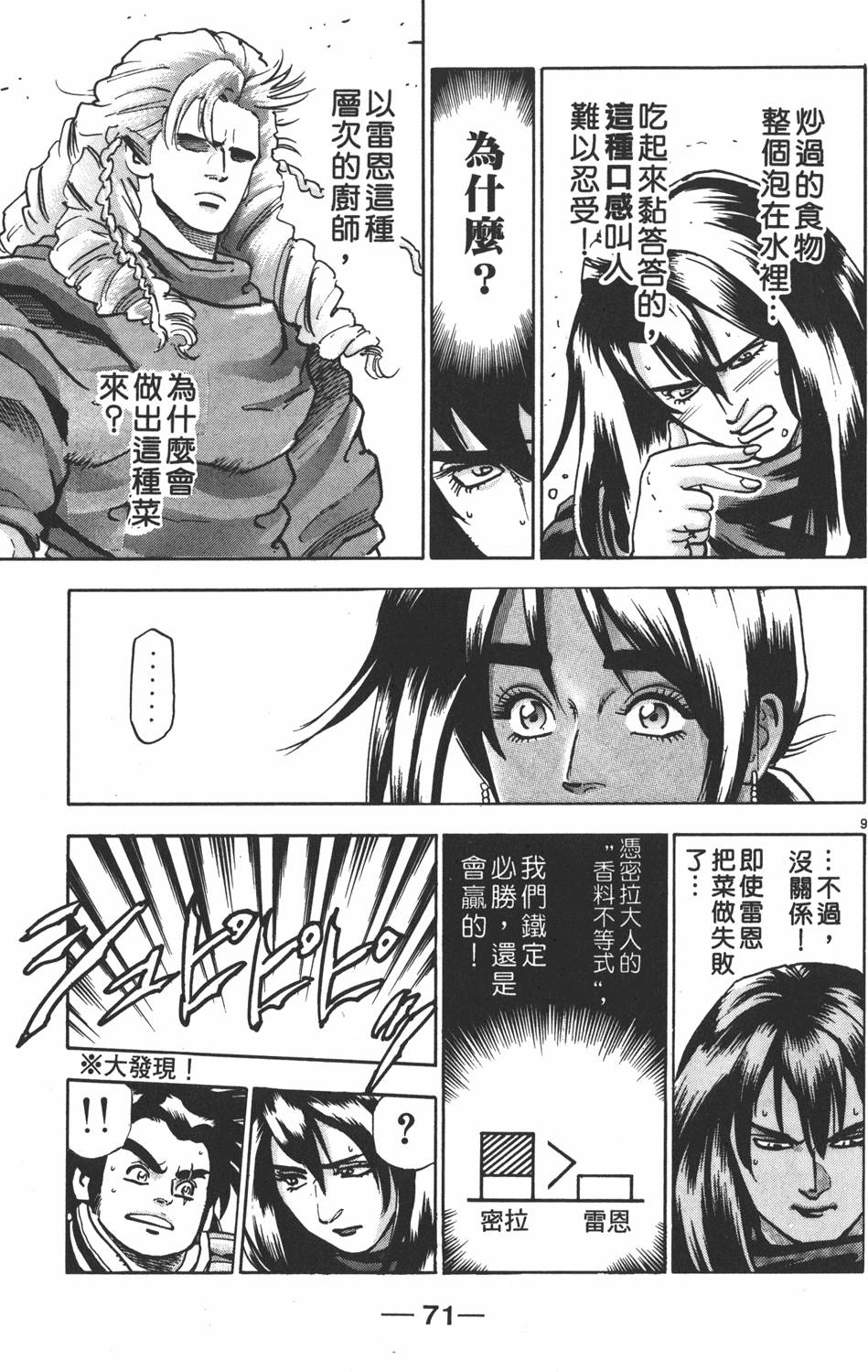 第70页