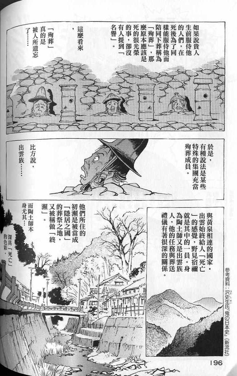 第195页