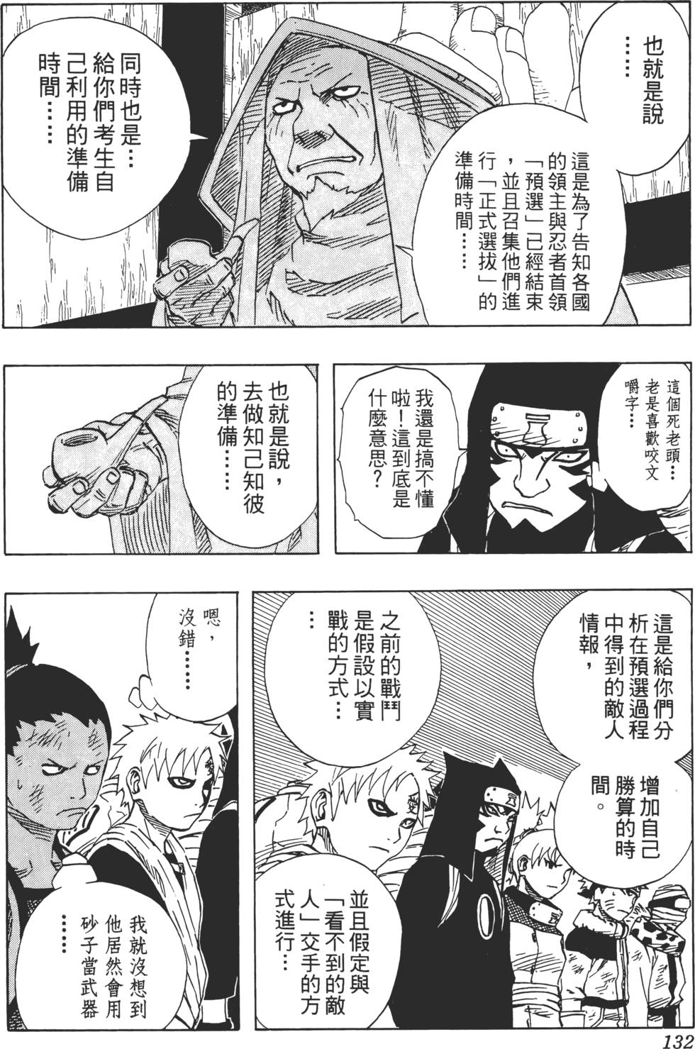第128页