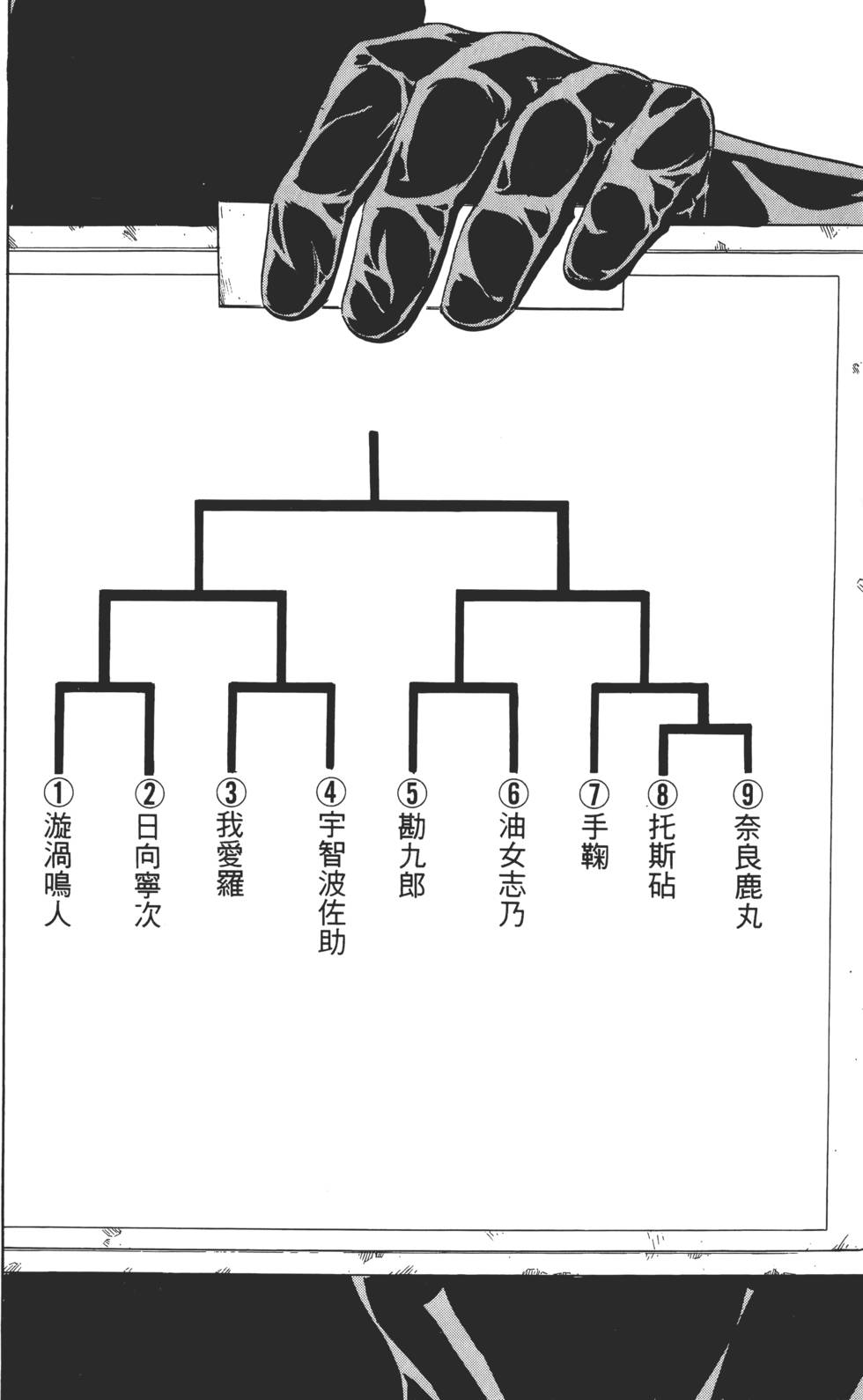 第146页