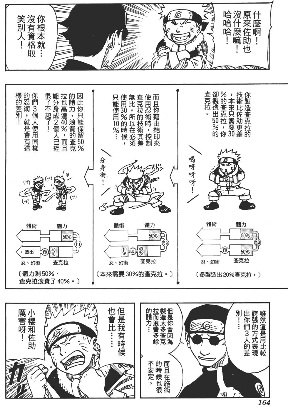 第160页