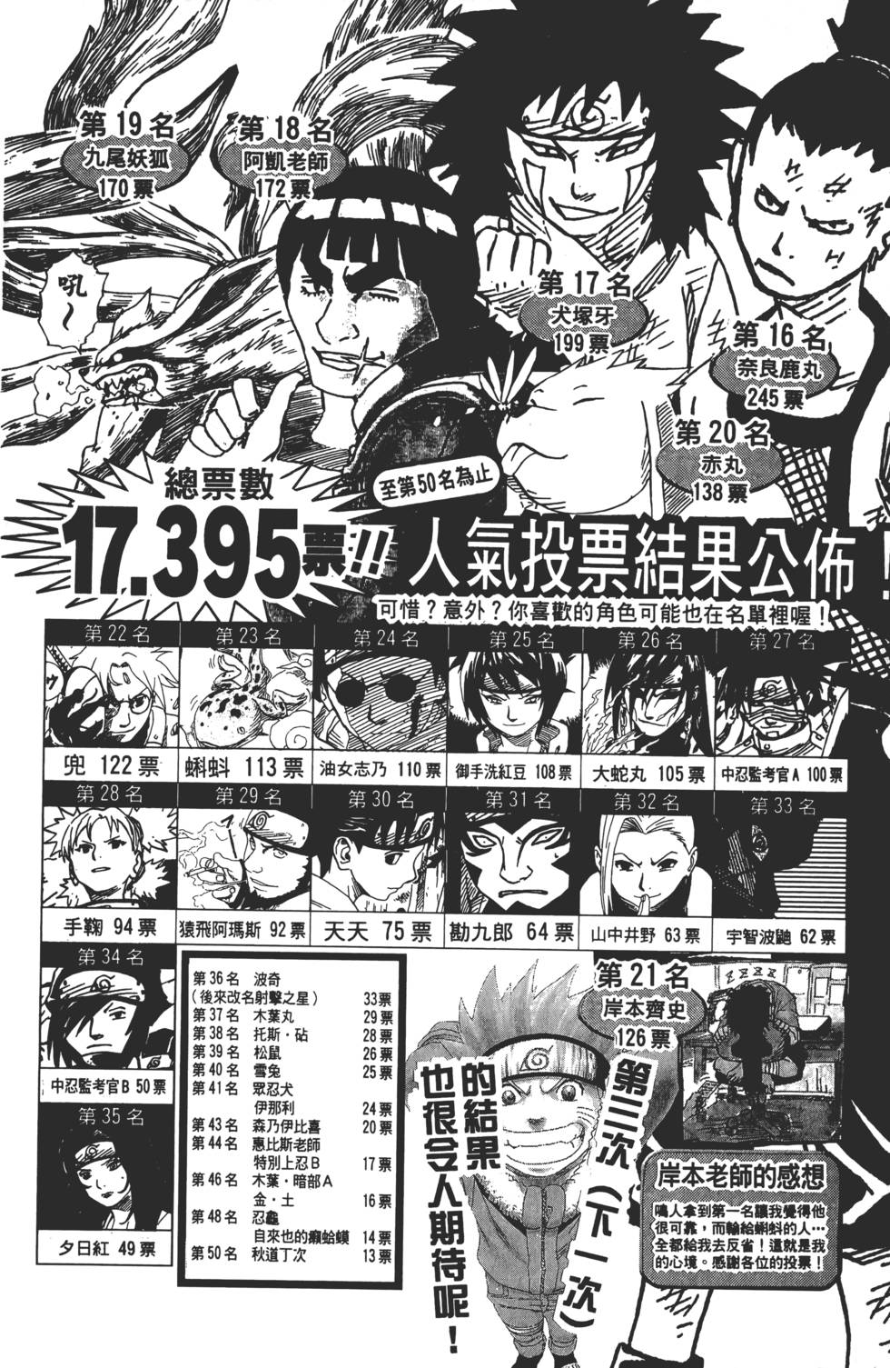 第144页