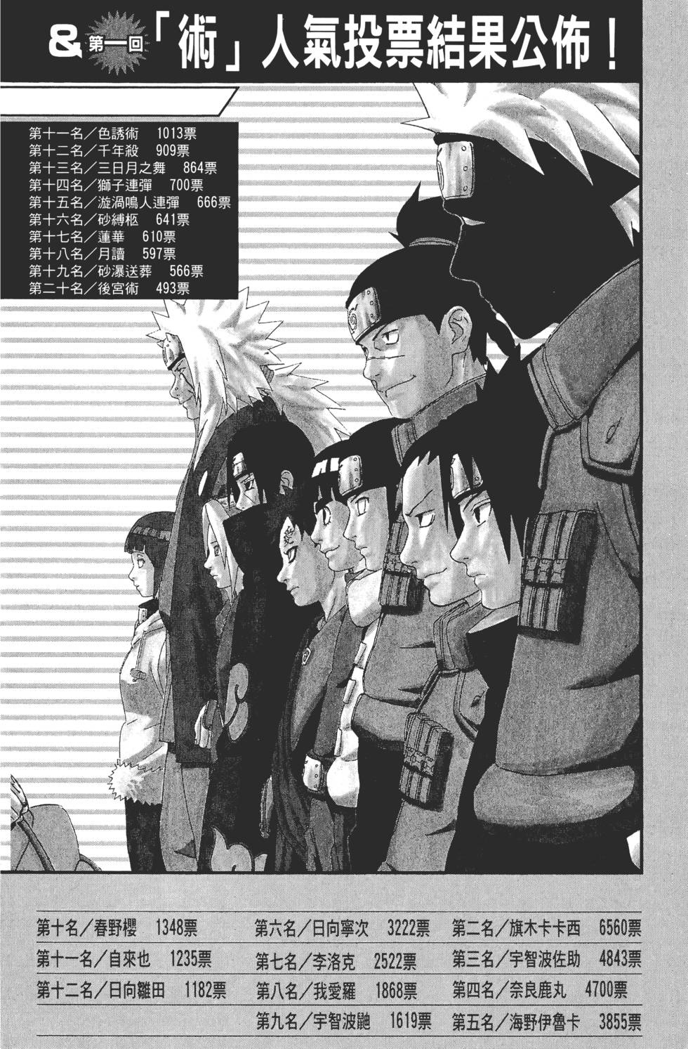 第164页