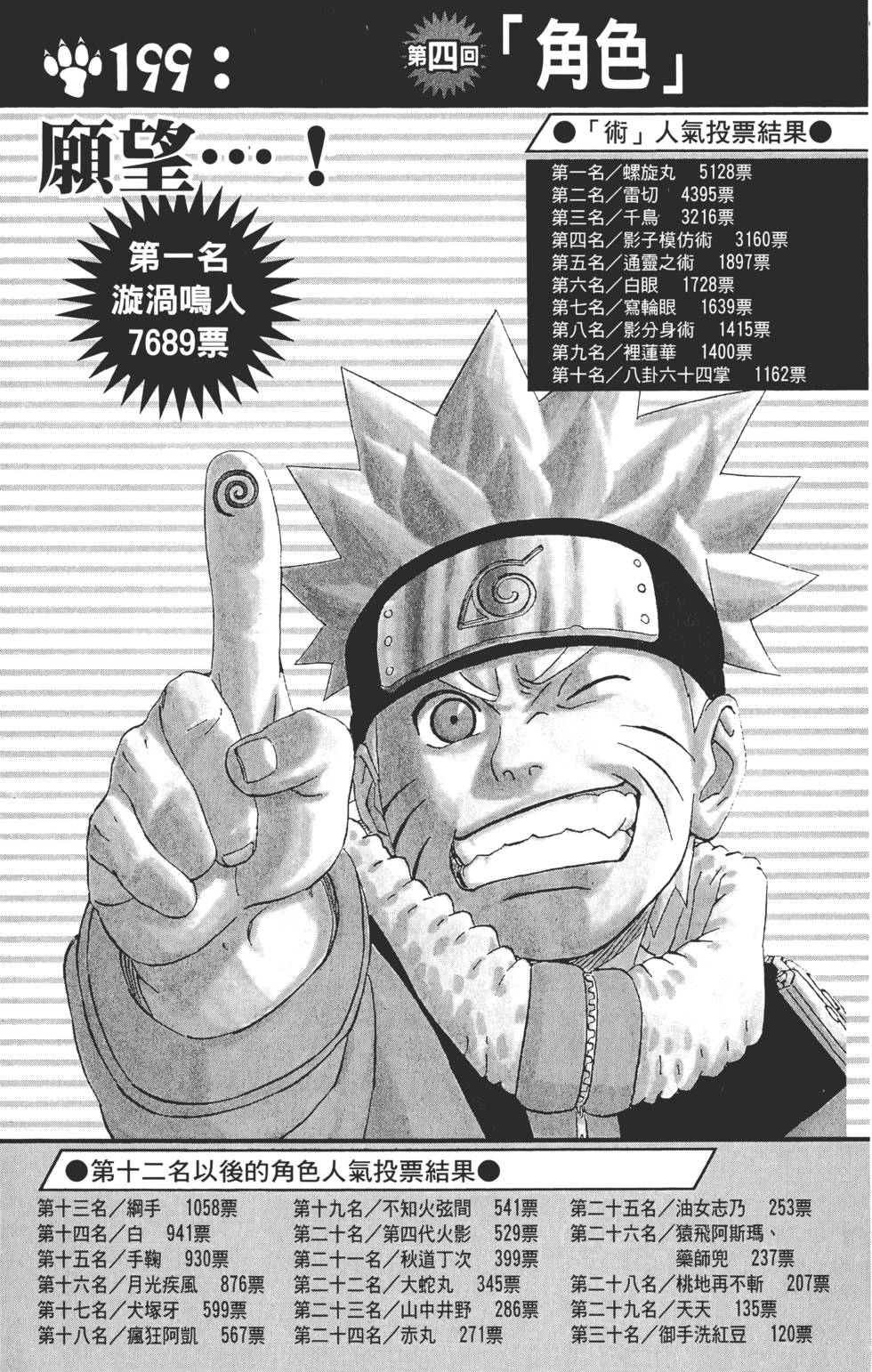 第165页