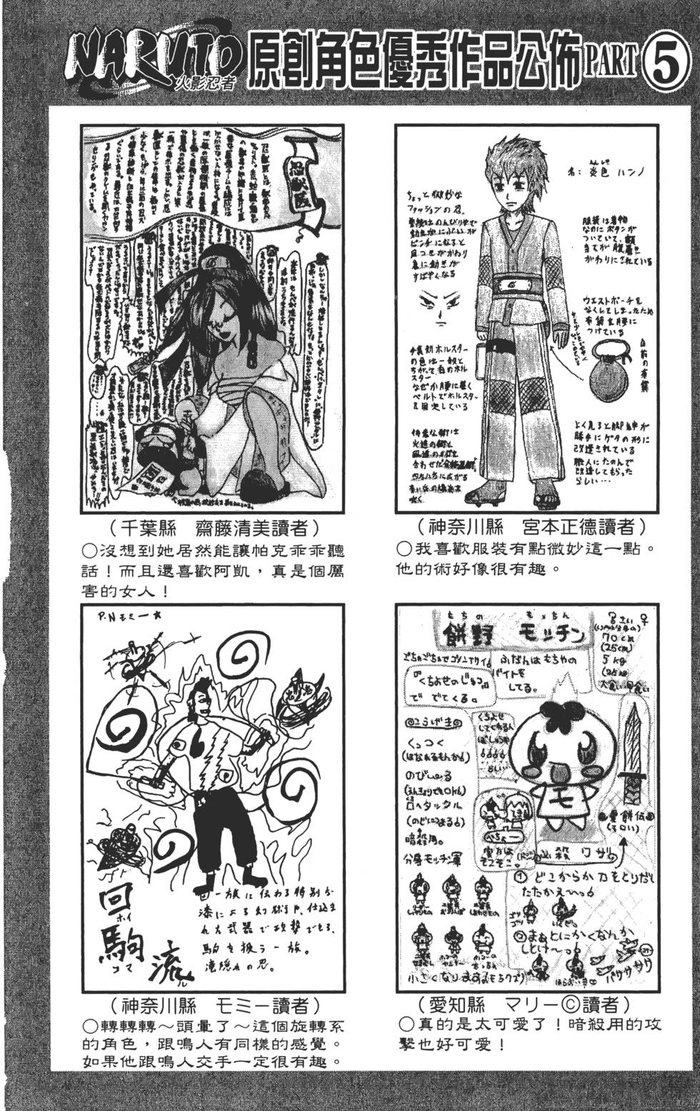 第142页