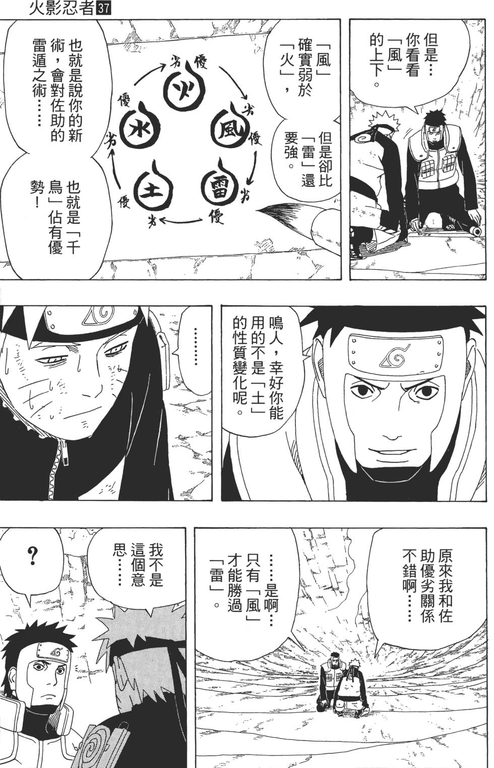 第71页