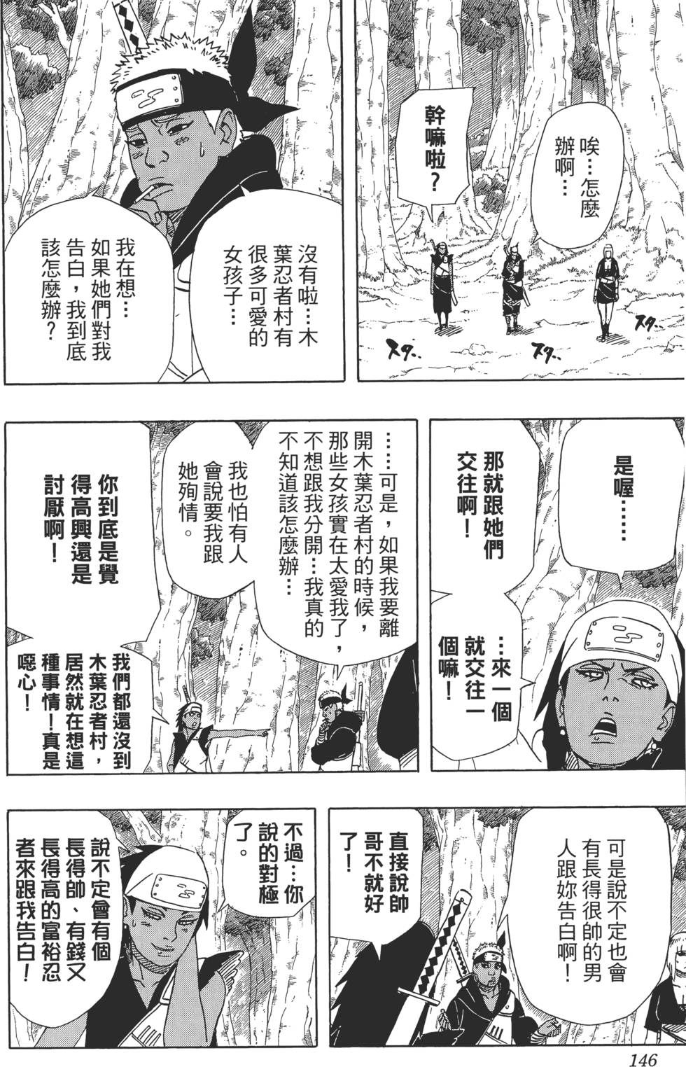 第142页